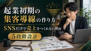 起業初期の集客導線の作り方を解説するタイトル入りバナー