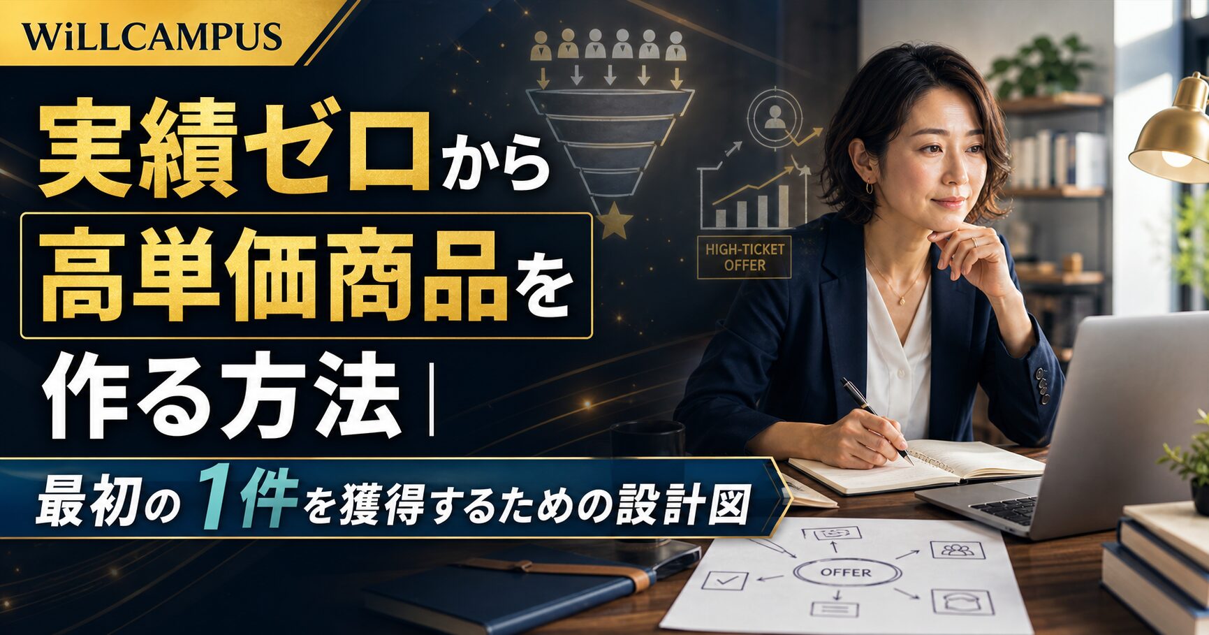 実績ゼロから高単価商品を作る方法｜最初の1件を獲得するための設計図
